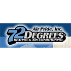 Air Pride Inc logo